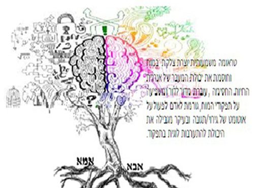 לימודי תעודה בשיטת ד״ר פנינה מאור